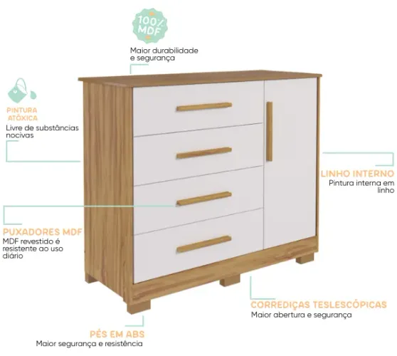 Comoda Charlo Lisa, 100% MDF - Peroba