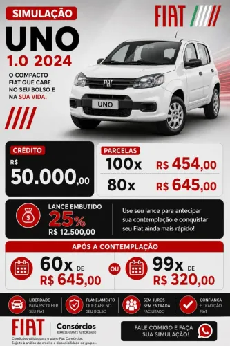 Fiat Grand Siena Essence 1.6 Flex 16V 2024