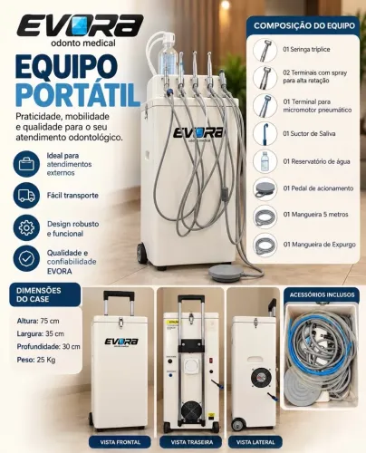 Equipo Odontológico Móvel Évora 