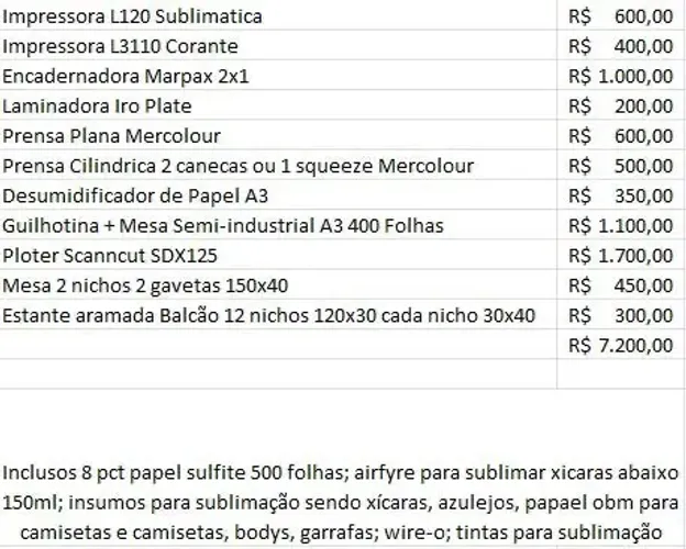 Materiais para Sublimação e Encadernação 