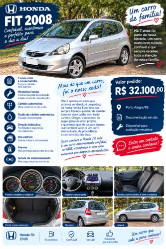 Honda Fit LX 1.4/ 1.4 Flex 8v/16v 5P Aut. 2008
