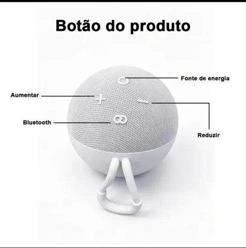 Caixa de som original Alexa Echo Dot 5ª geração com envio imediato e melhor preço