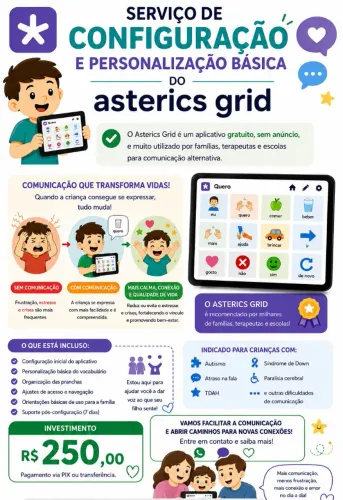Configuração e Personalização do Asterics Grid (CAA)