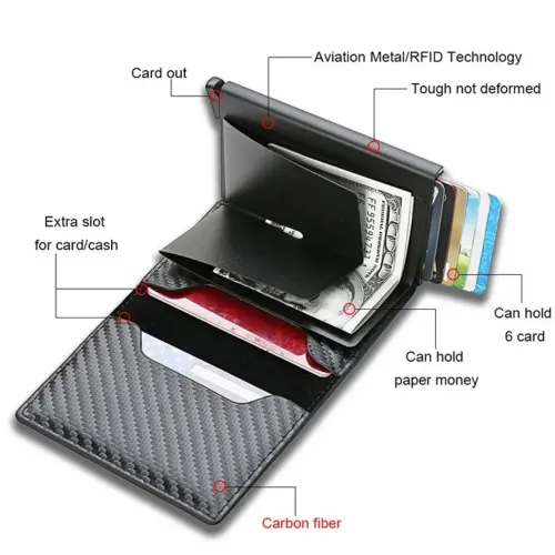Carteira RFID
