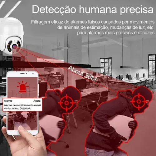 Câmera de Segurança Externa IP66 Giratória com Sensor 