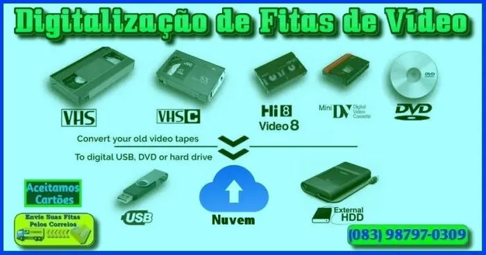 Definição em Video