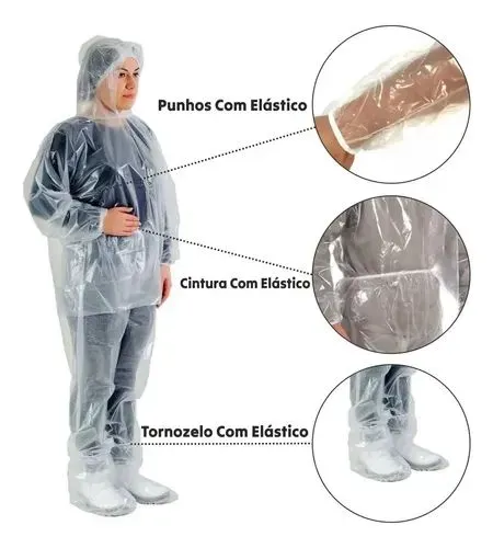 Capa para chuva. Transparente.