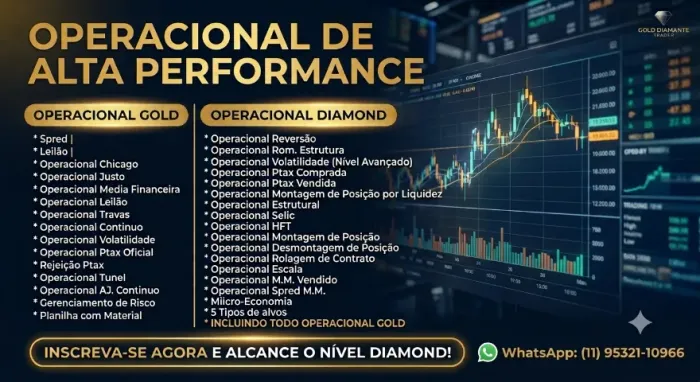 Trade de Alta Performance