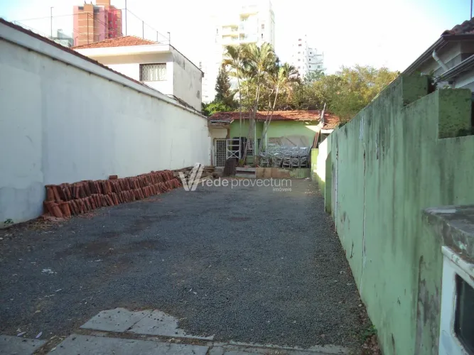 terreno - Cambuí - Campinas