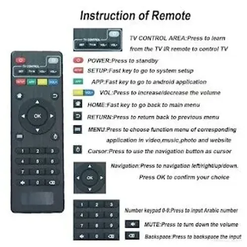 Controle Remoto Universal Infravermelho 15 Metros 2.4V TV box