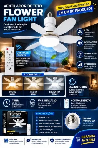 Ventilador de teto led