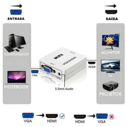 Conversor de Audio e Video VGA para HDMI 1080P KNUP - KP-3466
