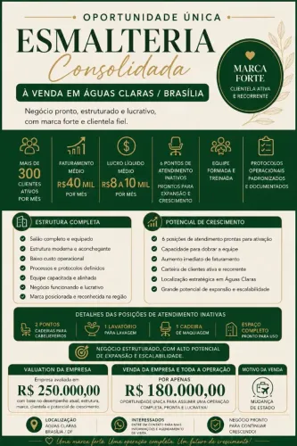 Vendo Esmalteria|Salão Ativo