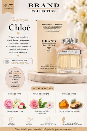 Perfume Brand Collection - 177