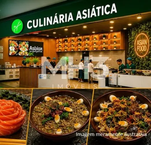 REPASSE DE FRANQUIA DE COMIDA ASIATICA Região PAULÍNIA/SP