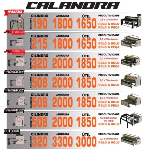 Calandras Sublimaticas