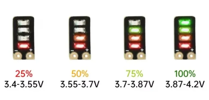 Indicador De Nível De Bateria Mini Li-ion 5x9.5mm Com Display LED De 4 Níveis  COD-AM633 