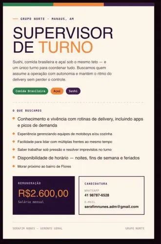 Vaga para Supervisor (a) de Turno