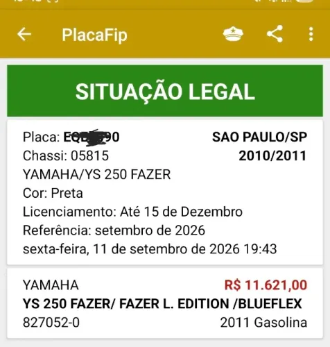 Fazer 250