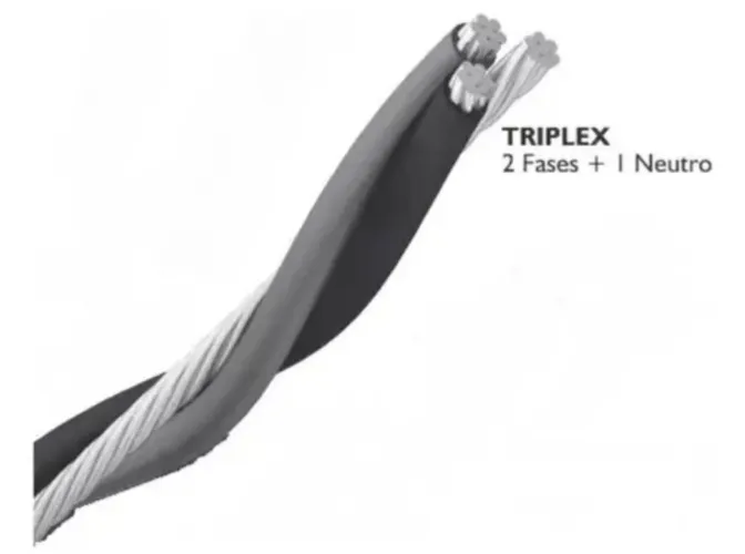 Cabo triplex 