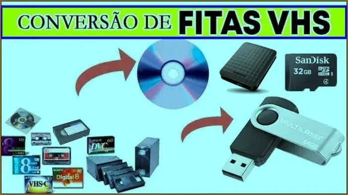 Reconstruímos um Novo Passado. Venha Conferir.