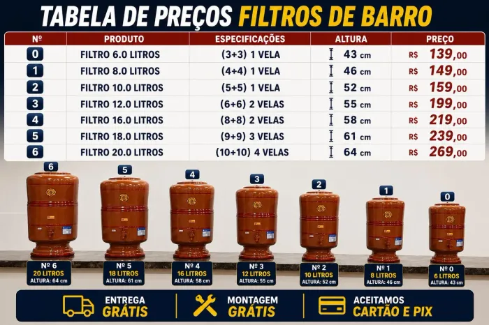 Filtro de barro novo entrega gratis