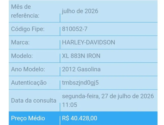 Harley-Davidson 883 2012 