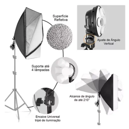 Kit Iluminação Profissional com 2 Softbox Quadruplo P/ 4 Lâmpadas