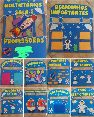 Kit 10 Painéis Para Sala de Aula - Tema: Astronauta 