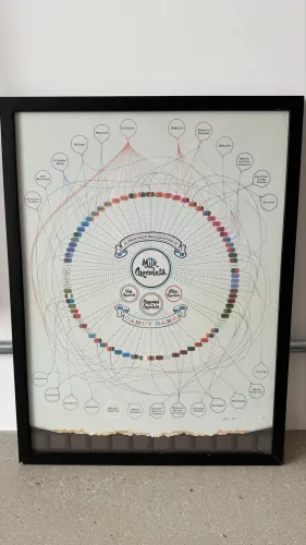Quadro infográfico Milk Chocolate com vidro anti-reflexo