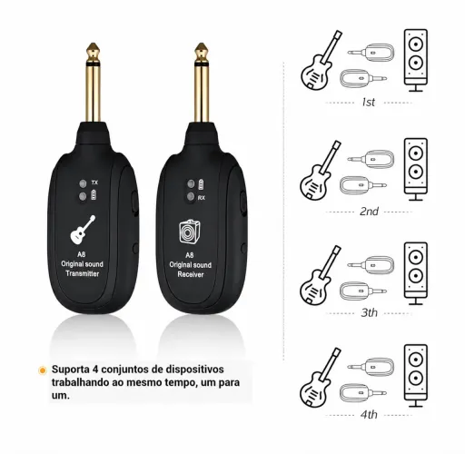 Vendo transmissor sem fio para violão, guitarra, baixo, etc...