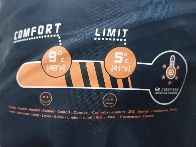 Saco de dormir, trilha, camping 5-9°C Quechua Madrid, Espanha - Decathlon