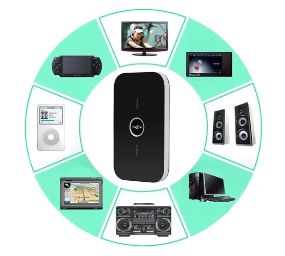 Receptor E Bluetooth Transmissor Sem Fio 3.5mm Aux De Áudio Reprodutor