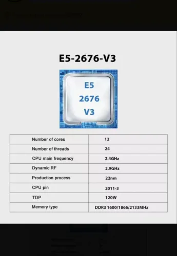 Kit placa mãe processador é memórias ram 16gb de ram com placa de RX 550 nunca aberta