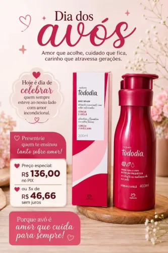 Consultora Cosméticos Natura, Avon, Boticário