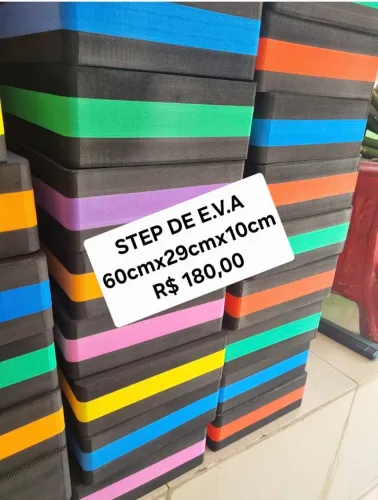 Step de EVA - atacado e varejo