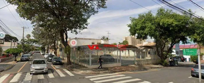 Terreno para alugar, 493 m² por R$ 6.000/mês - Centro - Indaiatuba/SP