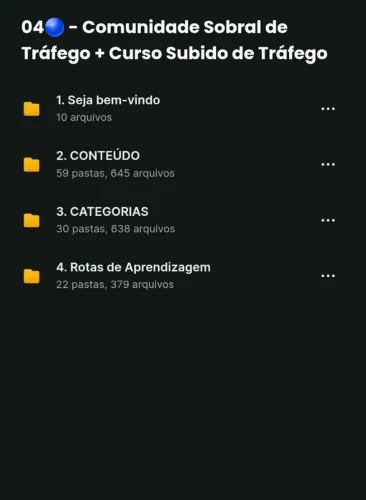 Curso de Tráfego Pago Pedro Sobral 2026 Atualizado