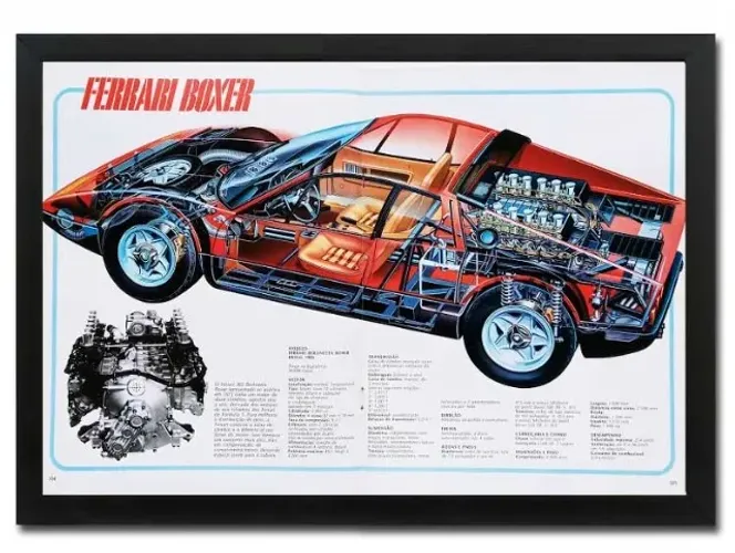 Ferrari, Lamborghini, Corvette - Quadro decorativo com ficha técnica original de revista