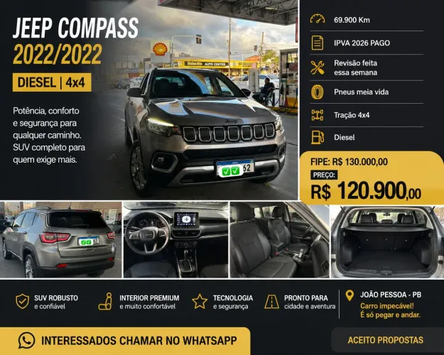 Jeep Compass Long. TD 350 2.0 4X4 Diesel AUT 2022