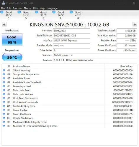 SSD Kingston NV2 1TB M.2 2280 NVMe PCIe 4.0 x4 (SNV2S/1000G)