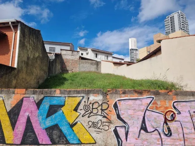 Terreno à venda, 255 m² por R$ 500.000,00 - Jardim Faculdade - Sorocaba/SP