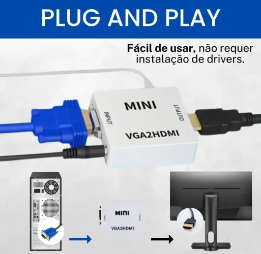 Mini Conversor VGA para HDMI VGA2HDMI Novo