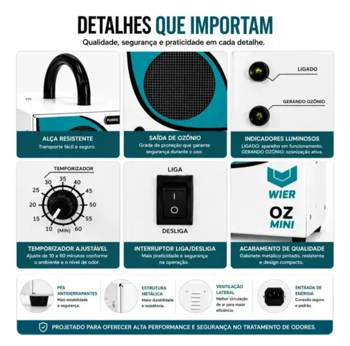 Máquina de ozônio para sanitização OZ MINI