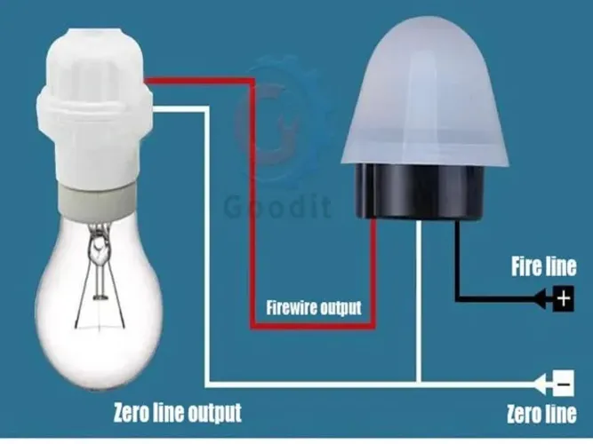 refletor de led Fotocélula As-20 220v 10a
