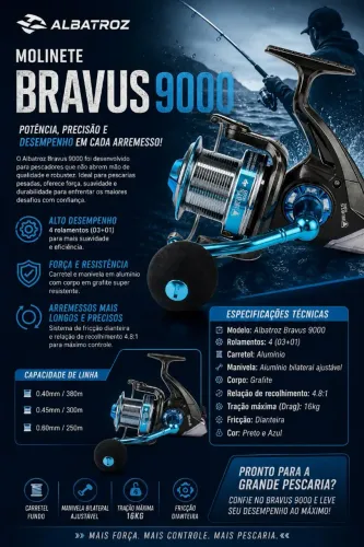 Molinete Bravus
