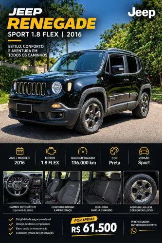 Jeep Renegade Sport 1.8 4X2 Flex 16V Aut. 2016