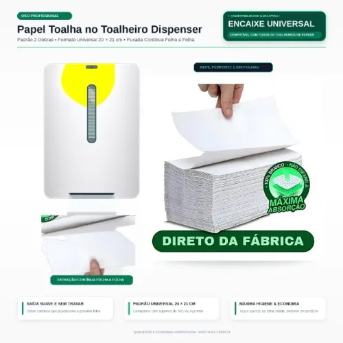 Papel Interfolhado 2 Dobras 20x21cm