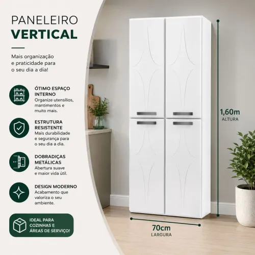 Armário de Cozinha Compacto-Entrega e Montagem Grátis!!!!?