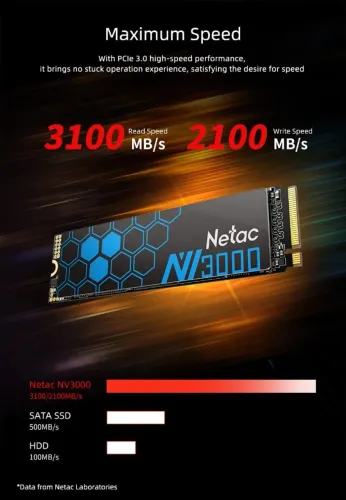 SSD NVME 1TB - Frete Gratis p/ BH! Netac